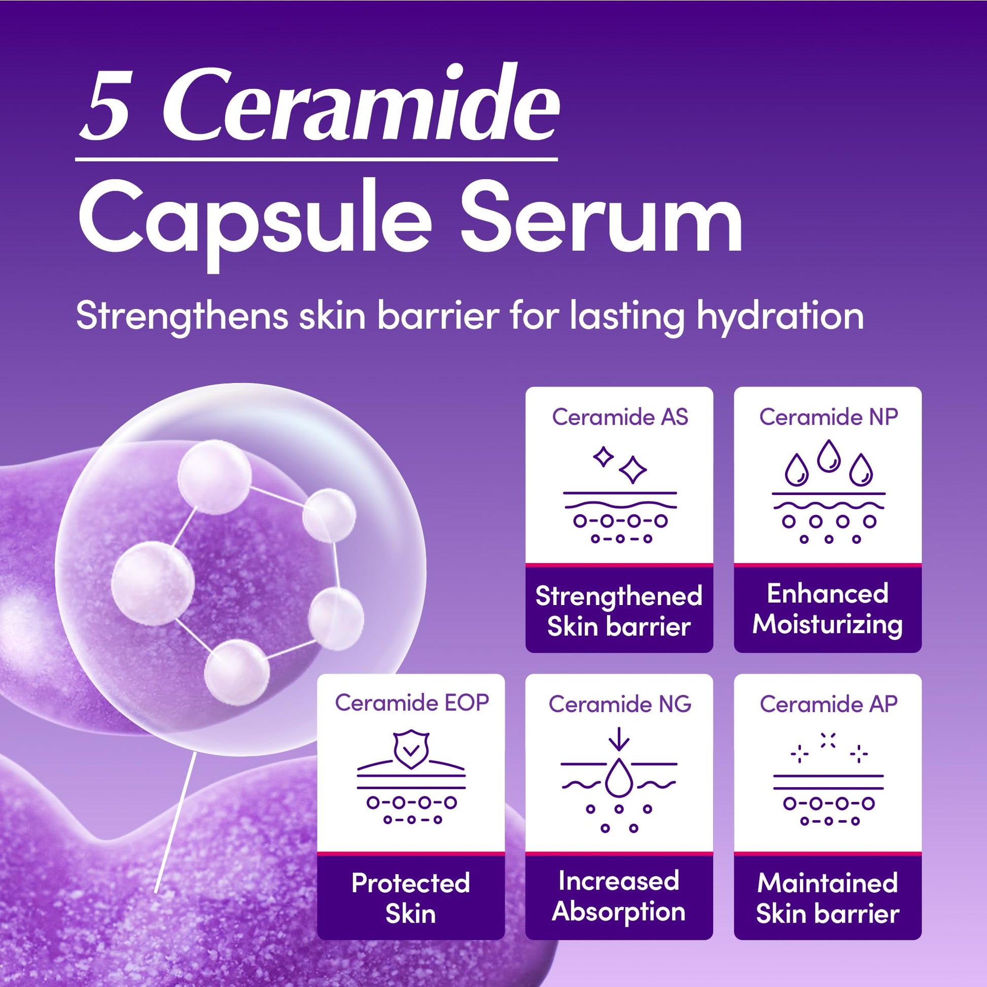 EQQUALBERRY Bakuchiol Plumping Face Serum - Retinol Natural Alternative for Sensitive Skin, with Niacinamide & Hyaluronic Acid - PrimeBioHealth - canada supplements