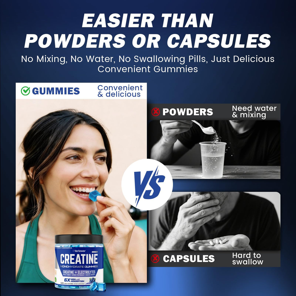eterlower Creatine Monohydrate Gummies 5g – Pre-Workout Energy & Muscle Growth Support for Men & Women | Blueberry Electrolyte Gummies, 120 Count - PrimeBioHealth - canada supplements