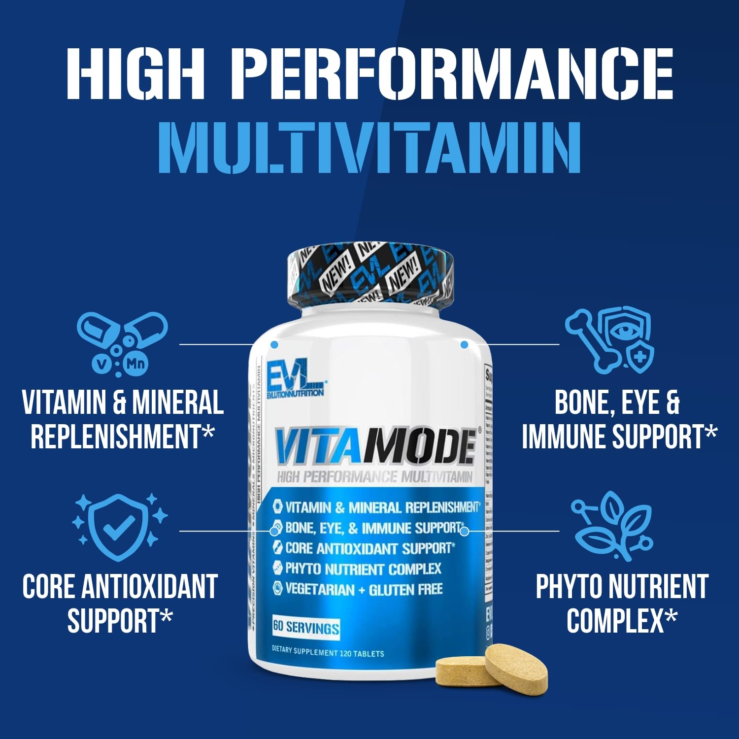 EVL Advanced Daily Multivitamin - Men's Multivitamin with Essential Minerals Phytonutrient Complex and VitaMode Active Mens Vitamins for Energy - PrimeBioHealth - canada supplements