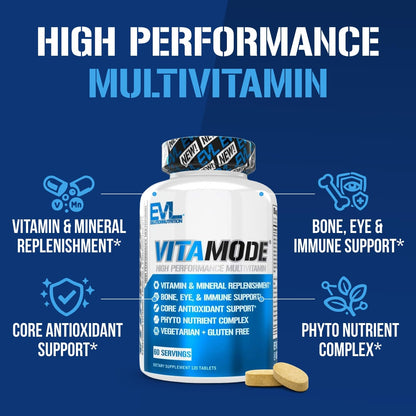 EVL Advanced Daily Multivitamin - Men's Multivitamin with Essential Minerals Phytonutrient Complex and VitaMode Active Mens Vitamins for Energy - PrimeBioHealth - canada supplements