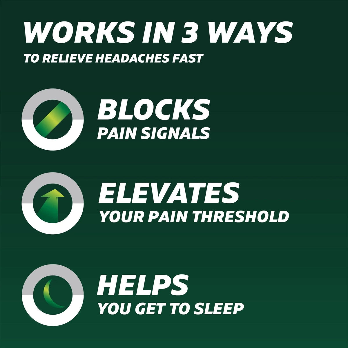 Excedrin PM for Headache Relief, Acetaminophen 250mg, Aspirin 250mg, Diphenhydramine Citrate 38mg, Pain Reliever, Nighttime Sleep-Aid, 100 Count - PrimeBioHealth - canada supplements