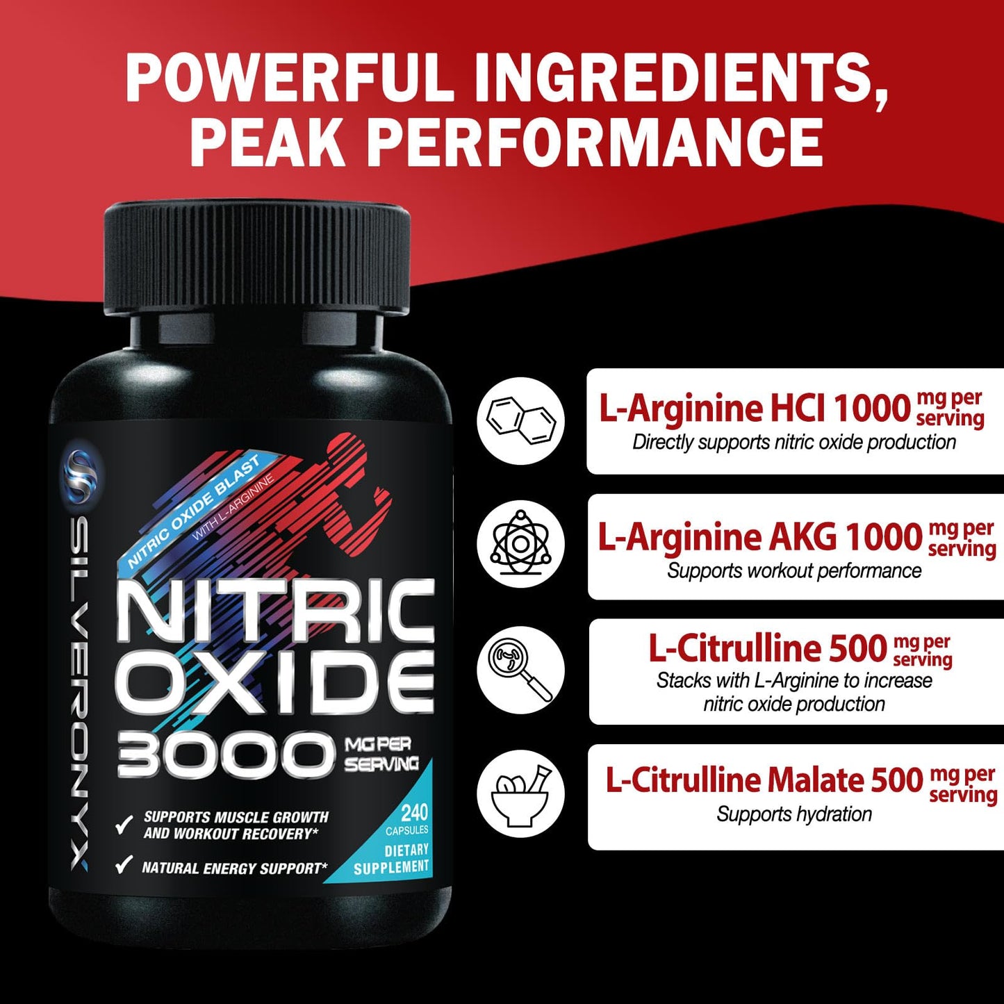 Extra Strength Nitric Oxide Booster - 3X Strength L-Arginine AKG & Citrulline Malate - Men & Women Premium Pre Workout Nitric Booster - Natural Energy & Muscle Support - PrimeBioHealth - canada supplements