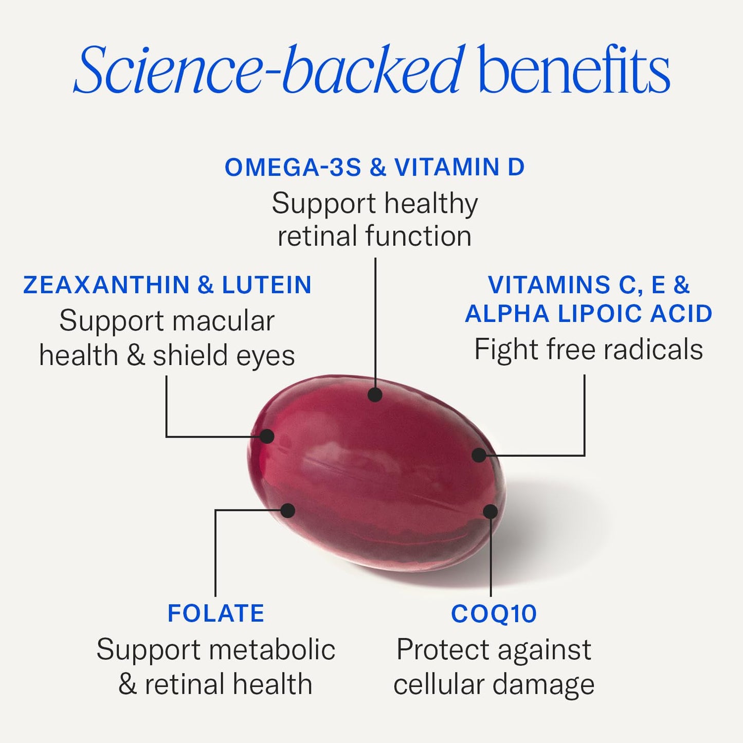 EyePromise Restore Eye Health Supplements - 60 Softgels, 30-Day Supply - Omega 3 Supplement for Aging Eyes with Lutein and Zeaxanthin, - PrimeBioHealth - canada supplements