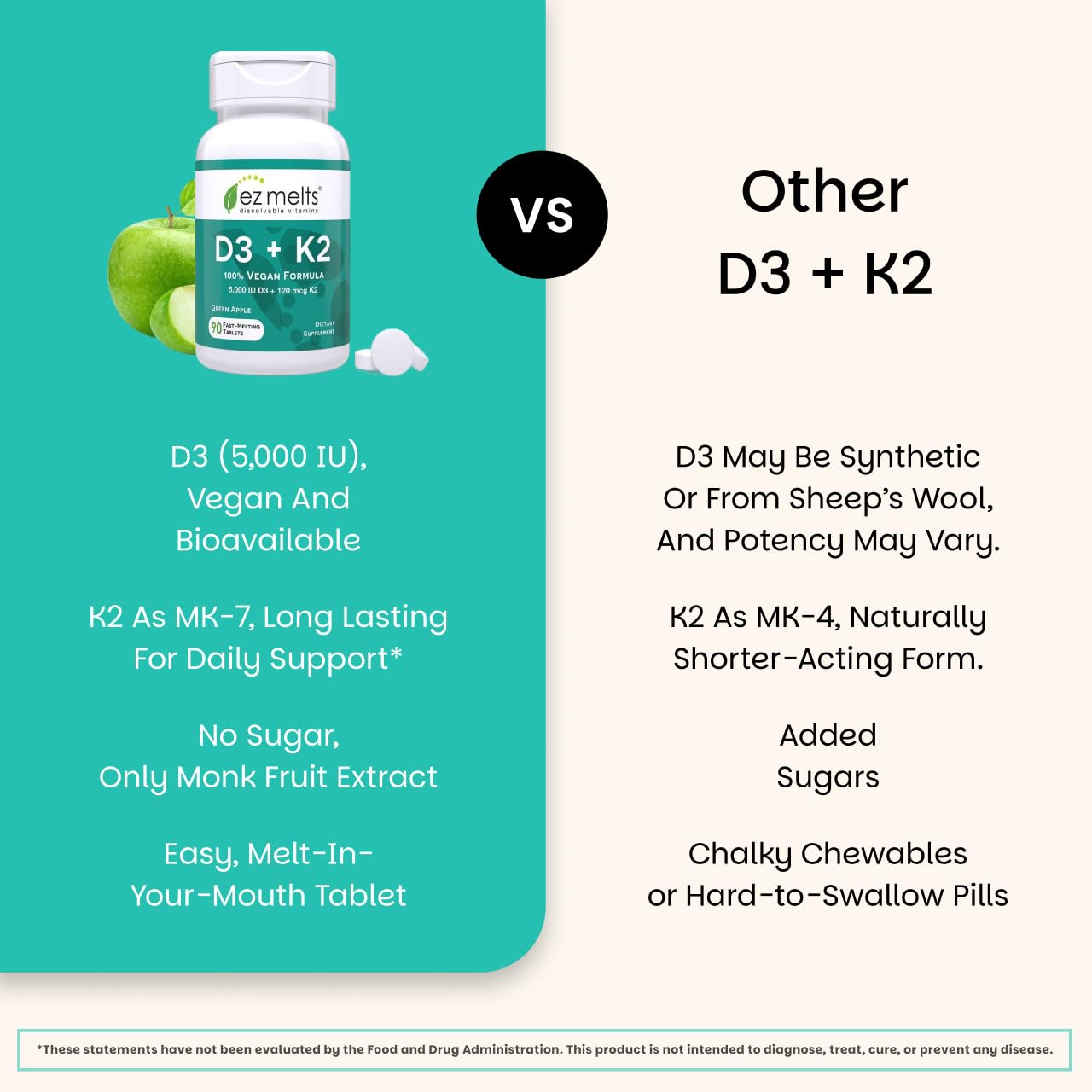 EZ Melts Dissolvable Vegan Vitamin D3 + K2 5,000 IU - Bone & Heart Health Support - Immune Function Support - No Artificial Flavors - Non-GMO - Green Apple - PrimeBioHealth - canada supplements