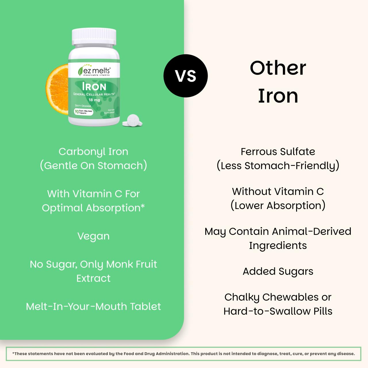 EZ Melts Iron - Supplement for Daily Energy & Iron Support - with Vitamin C - No Artificial Flavors - Non-GMO & Vegan - Zesty Orange - PrimeBioHealth - canada supplements