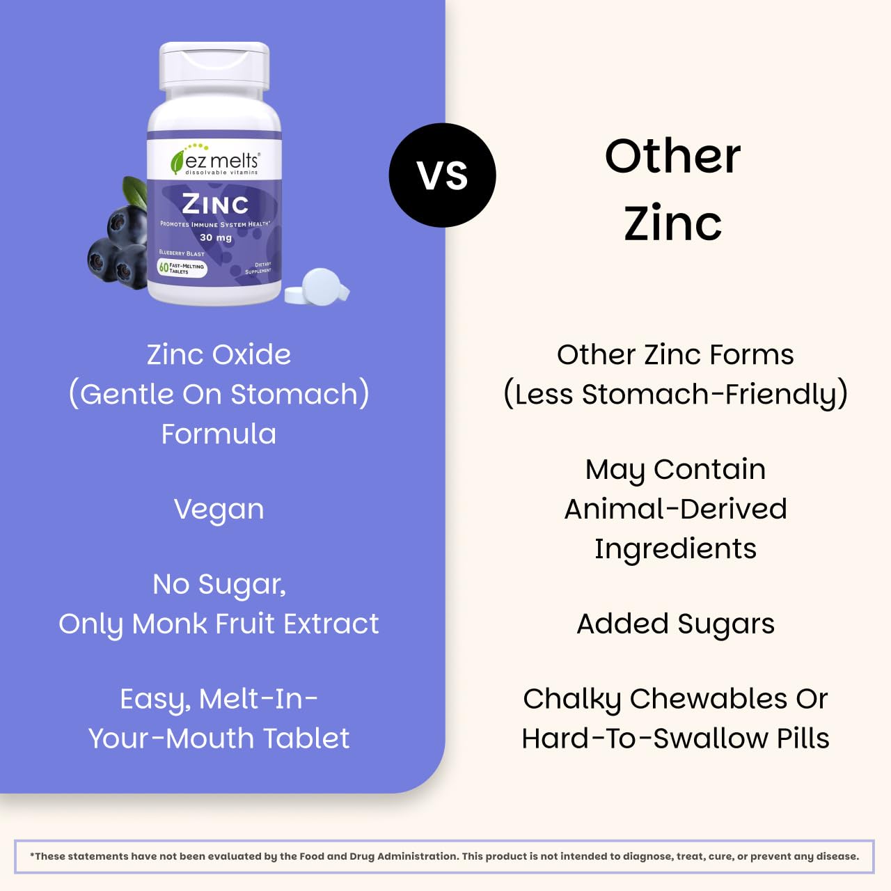 EZ Melts Zinc - Supplement for Immune, Digestive & Skin Health Support - Non-GMO, Vegan & Gluten-Free - Blueberry Blast - PrimeBioHealth - canada supplements