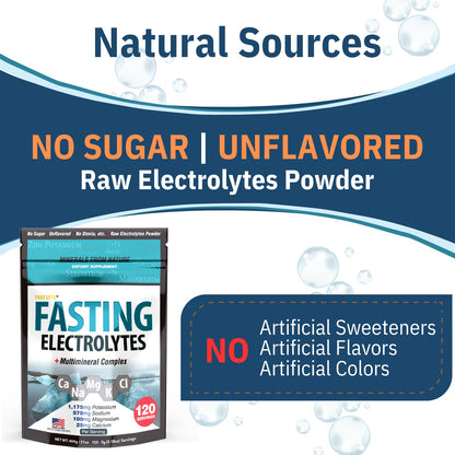 Fast Lyte Fasting Electrolyte Supplement Powder | No Sugar Unflavored Raw Electrolytes | 25% RDI Magnesium and Potassium with Trace Minerals | Carnivore & Keto Friendly - PrimeBioHealth - canada supplements