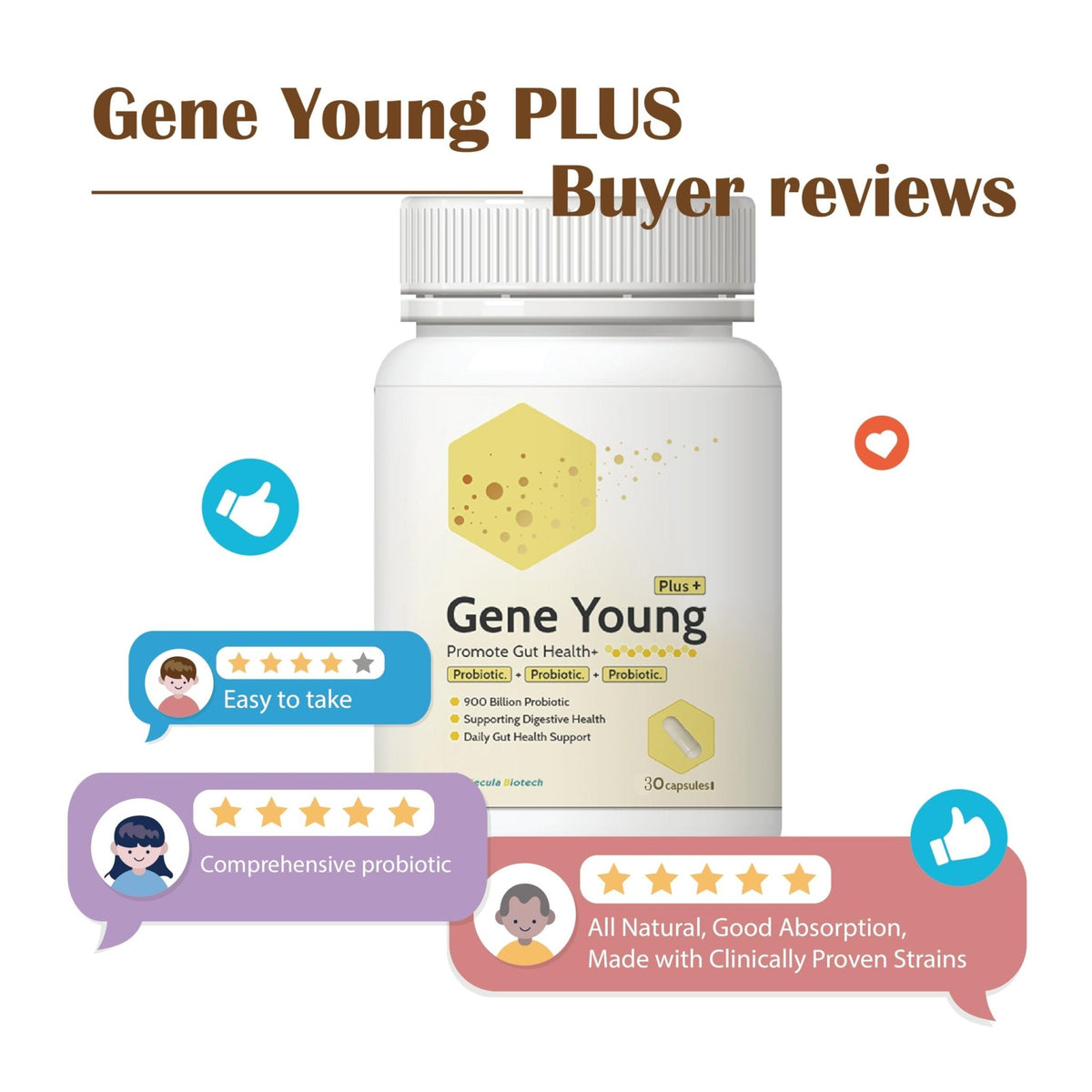 Fecula Biotech Synbiotic for Gut Health | 3-in-1 Daily Prebiotic, Probiotic, Postbiotic for Digestive Health, Bloat & Immune Support - PrimeBioHealth - canada supplements
