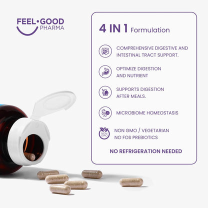 Feel Good Digestive Enzymes 4-in-1 Synbiotic+ – with Prebiotics, Probiotics & Postbiotics – Gut Health, Digestion & Bloating Relief - PrimeBioHealth - canada supplements