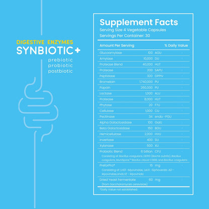 Feel Good Digestive Enzymes 4-in-1 Synbiotic+ – with Prebiotics, Probiotics & Postbiotics – Gut Health, Digestion & Bloating Relief - PrimeBioHealth - canada supplements