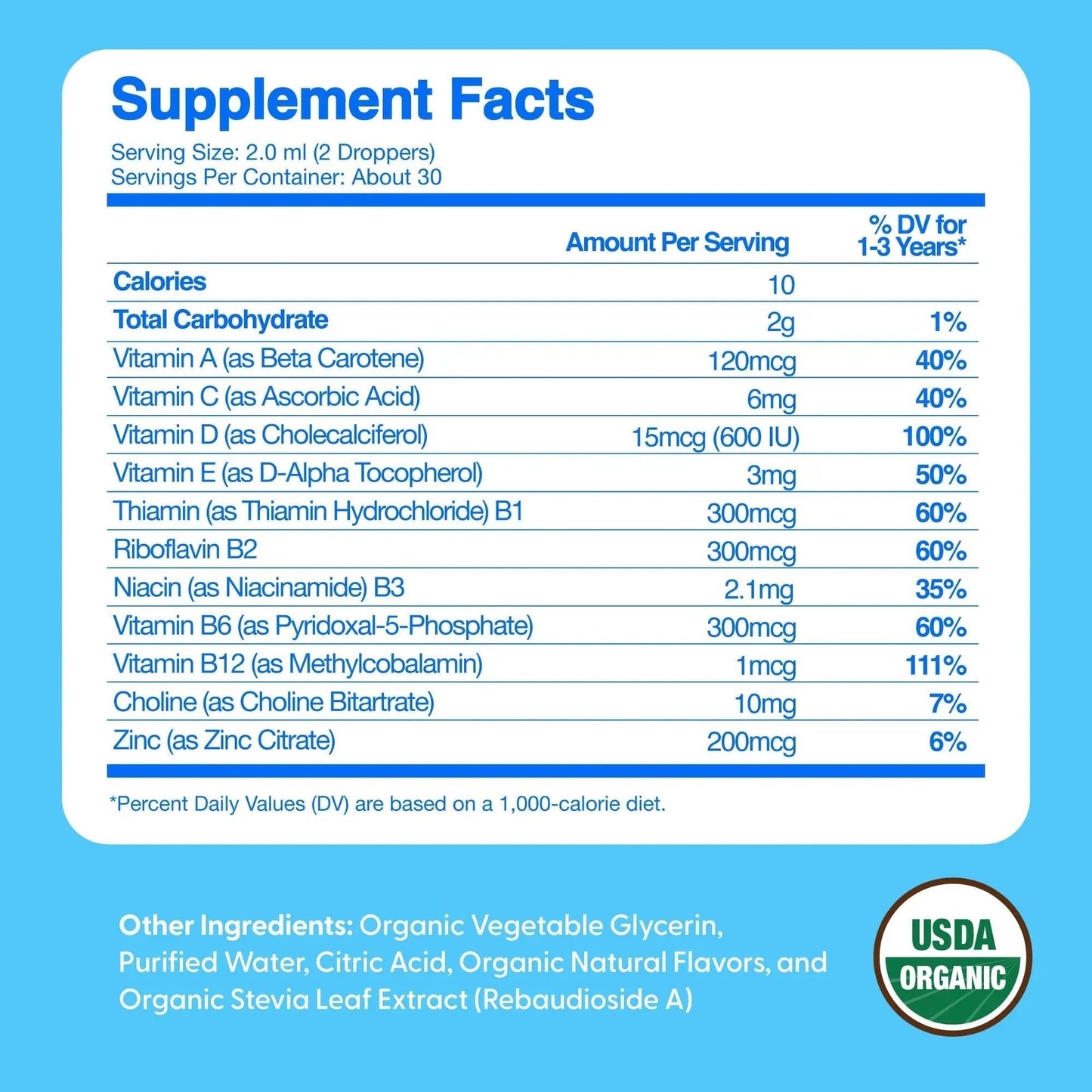 Feel Great Vitamins Organic Multivitamin Liquid Drops for Toddlers & Kids | Daily Essential Nutrients for Healthy Growth | - PrimeBioHealth - canada supplements