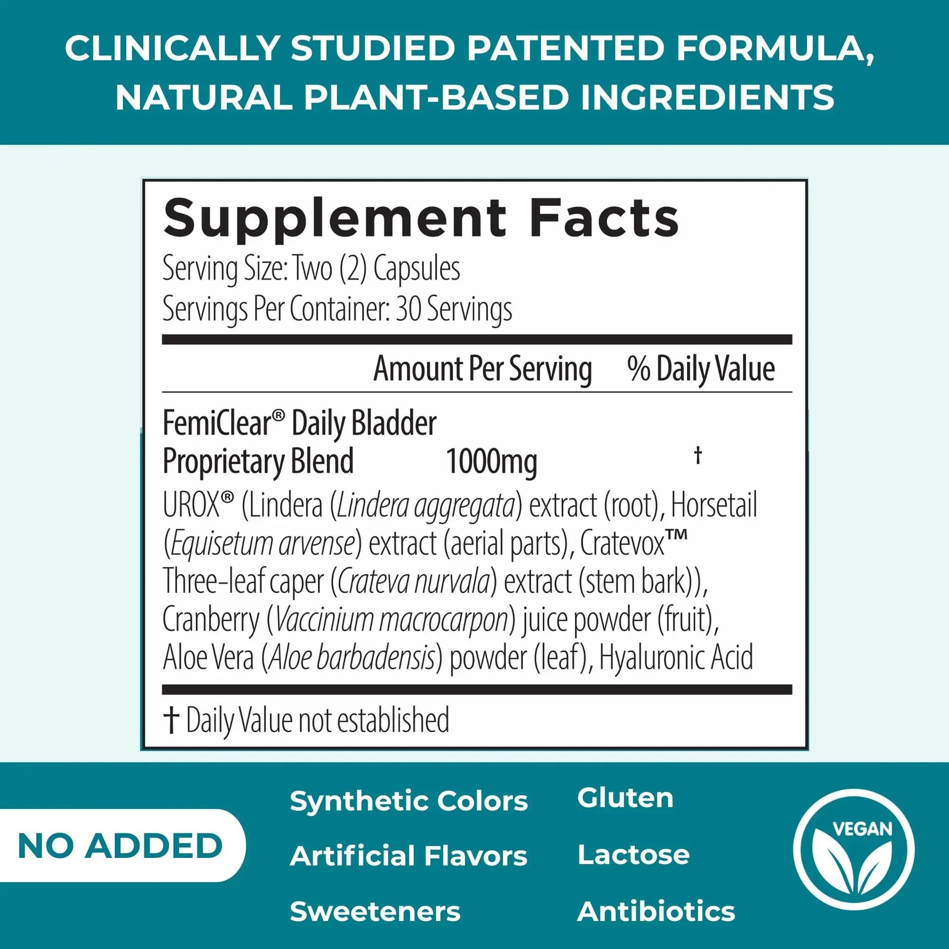 FemiClear Bladder Strength Supplement | Bladder Control & Wellness | 60 Capsules, 30 Day Supply | Made with Natural Ingredients | for Women & Men - PrimeBioHealth - canada supplements