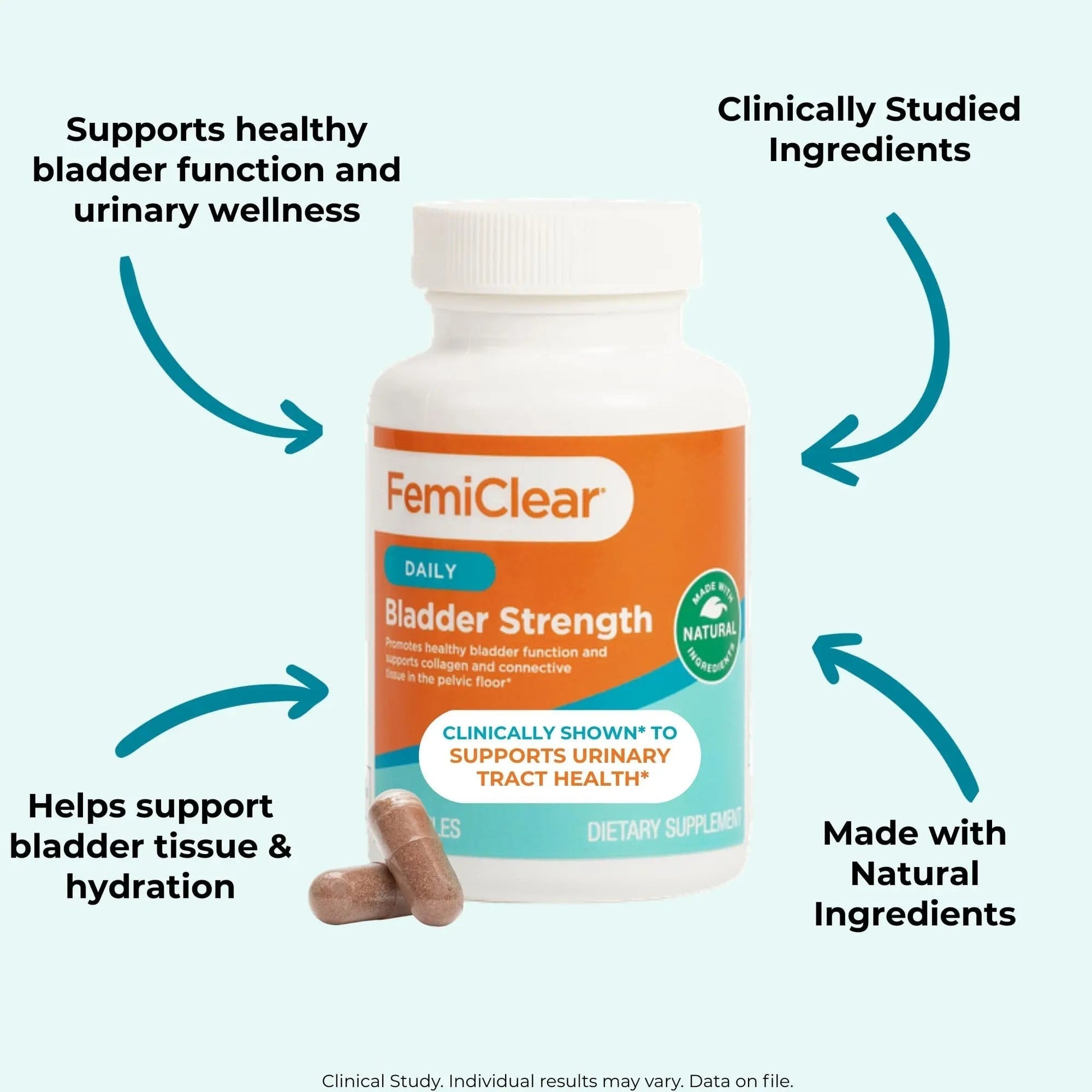 FemiClear Bladder Strength Supplement | Bladder Control & Wellness | 60 Capsules, 30 Day Supply | Made with Natural Ingredients | for Women & Men - PrimeBioHealth - canada supplements