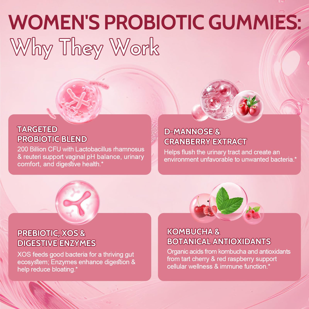 Femmetra 18-in-1 Probiotics for Women with Prebiotics - 200 Billion CFU with Digestive Enzyme, Cranberry, Kombucha - Sugar-Free Vaginal Gummies, - PrimeBioHealth - canada supplements