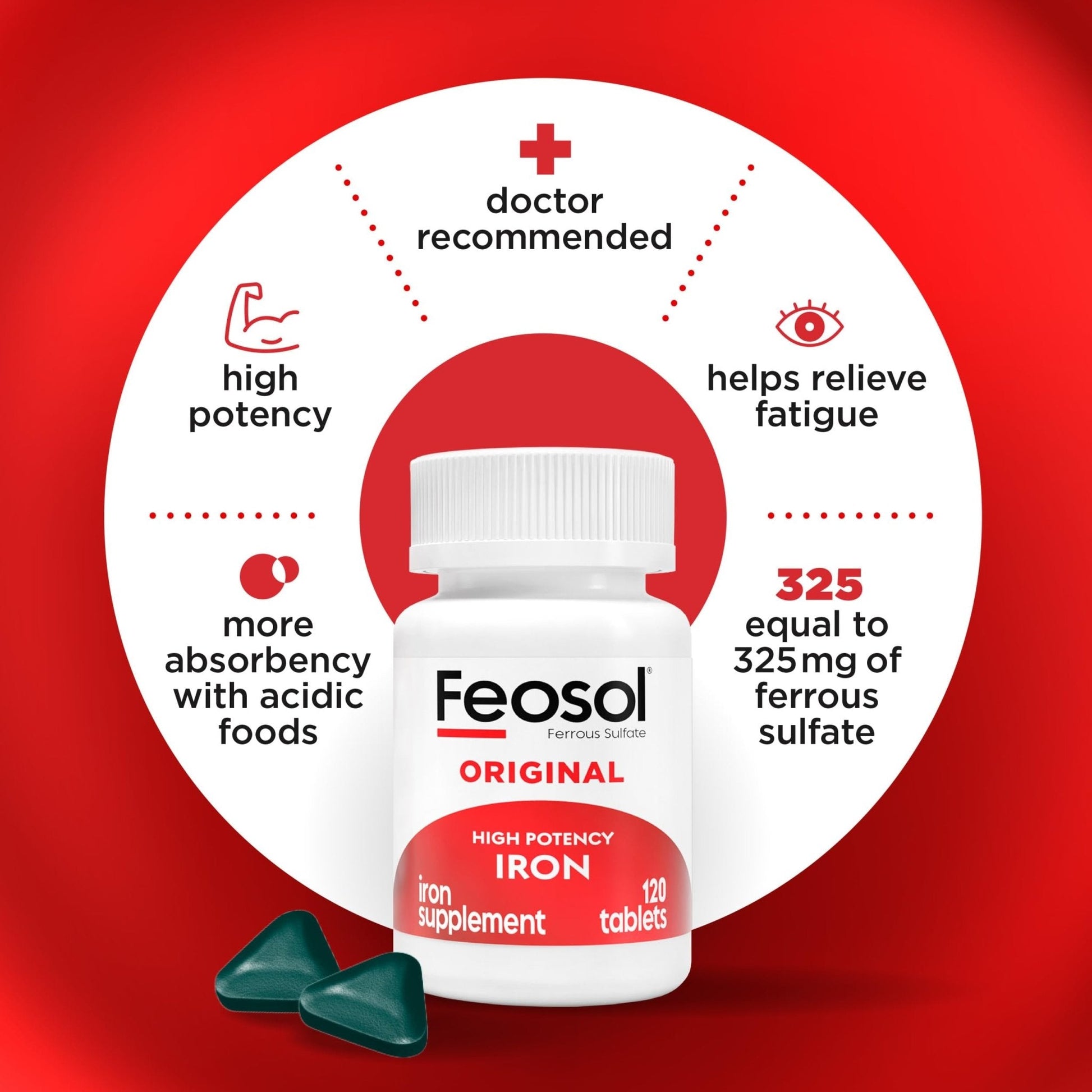 Feosol Original Iron Supplement Tablets, Non-heme, 65mg Iron per Pill, 1 Per Day, 120ct, 4 Month Supply, for Energy and Immune System Support, Made in USA - PrimeBioHealth - canada supplements