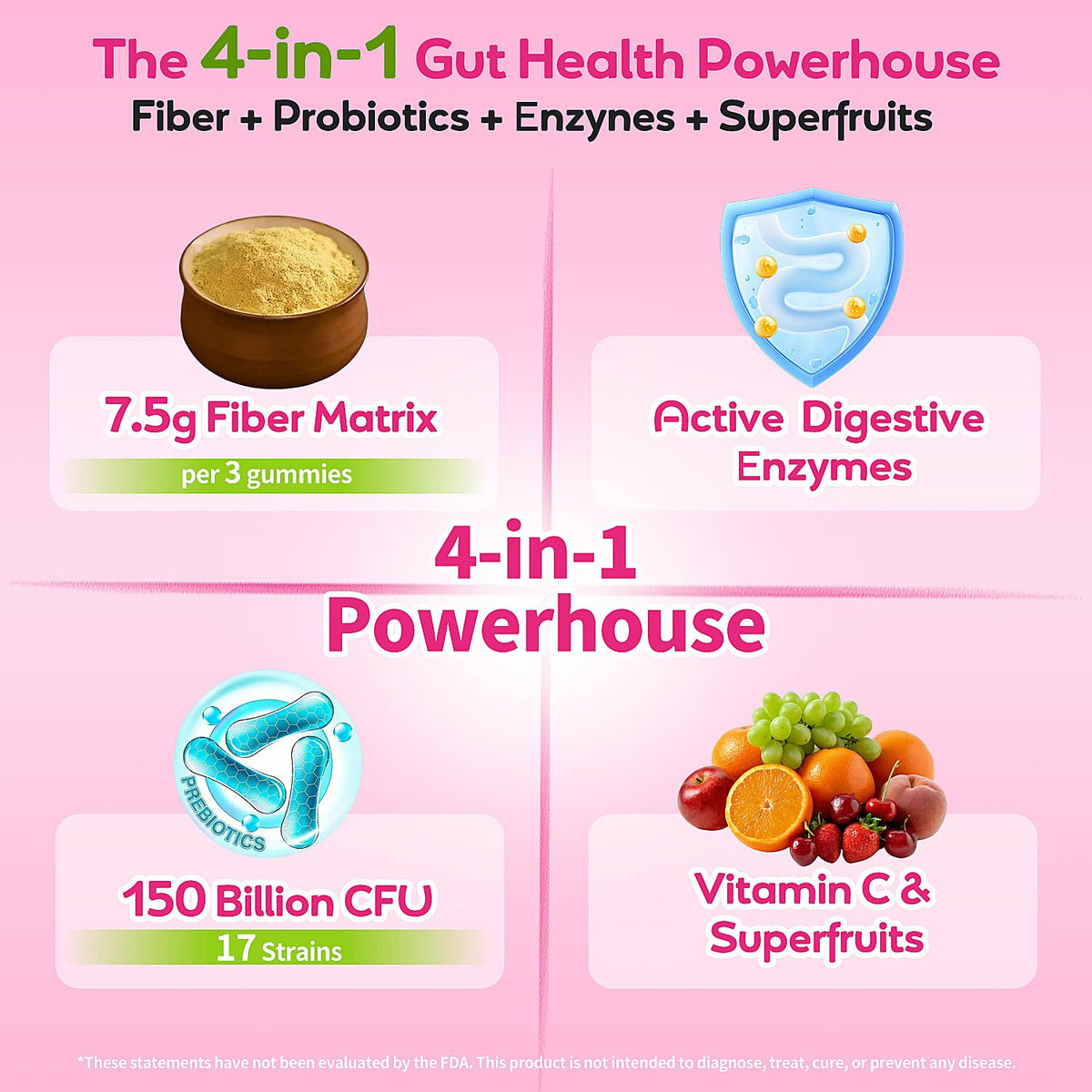 Fiber Gummies 7500mg, Probiotics & Digestive Enzymes, Sugar-Free, Vegan & Gluten-Free Supplement for Gut Health, Bloating Support & Regularity, - PrimeBioHealth - canada supplements