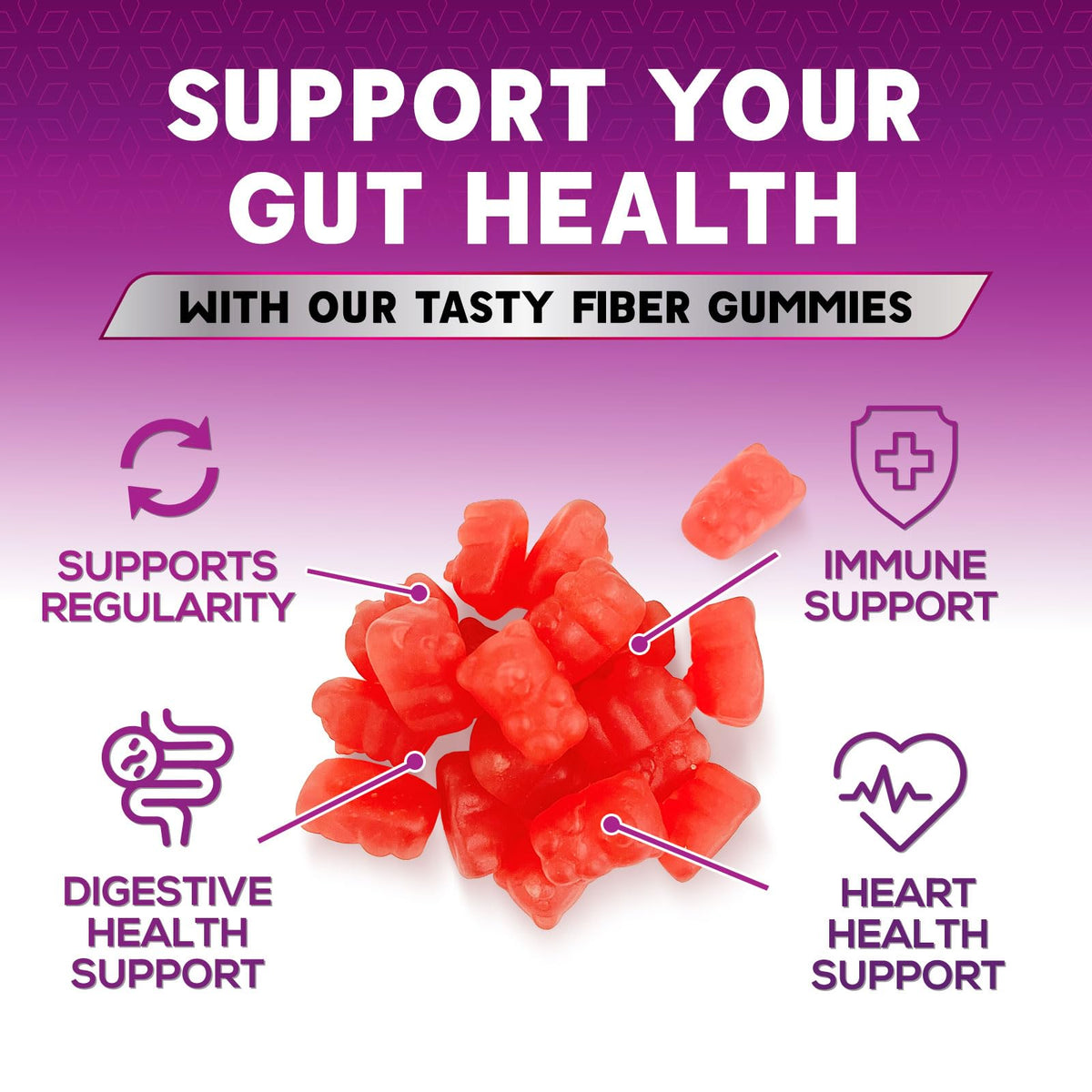 Fiber Gummies for Adults - Soluble Fiber 4g Per Serving - Plant-Based Prebiotic Fiber Supplement for Digestive Health, Gut Health, & Regularity Support - Vegan Gummy - PrimeBioHealth - canada supplements