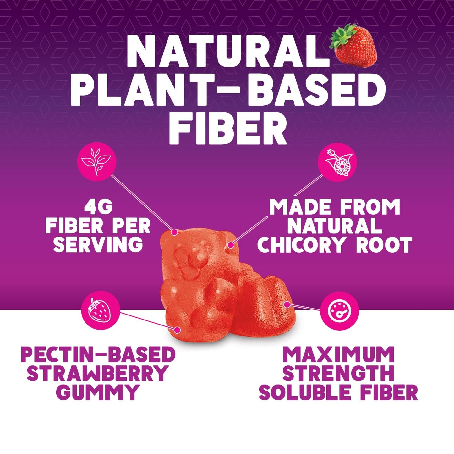 Fiber Gummies for Adults - Soluble Fiber 4g Per Serving - Plant-Based Prebiotic Fiber Supplement for Digestive Health, Gut Health, & Regularity Support - Vegan Gummy - PrimeBioHealth - canada supplements