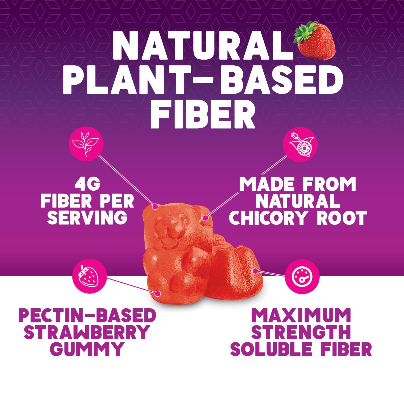Fiber Gummies for Adults - Soluble Fiber 4g Per Serving - Plant-Based Prebiotic Fiber Supplement for Digestive Health, Gut Health, & Regularity Support - Vegan Gummy - PrimeBioHealth - canada supplements