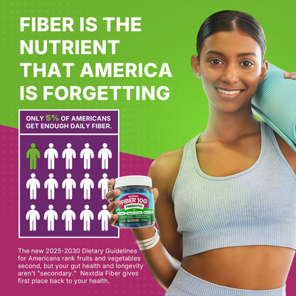 Fiber Gummies for Adults, Sugar Free 10g Prebiotic Fiber Supplement with Digestive Enzymes, Probiotics & 100mg Betaine for Digestive & Gut Health - PrimeBioHealth - canada supplements
