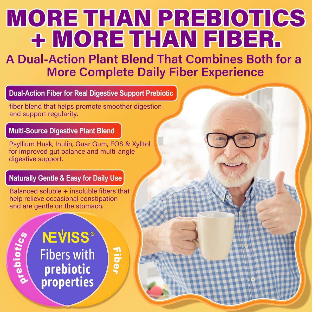 Fiber Gummies for Adults with Psyllium Husk, 7G(Soluble + Insoluble) Daily Prebiotic Fiber with Inulin, FOS, Guar Gum, Multivitamins for Daily Digestive Health, - PrimeBioHealth - canada supplements