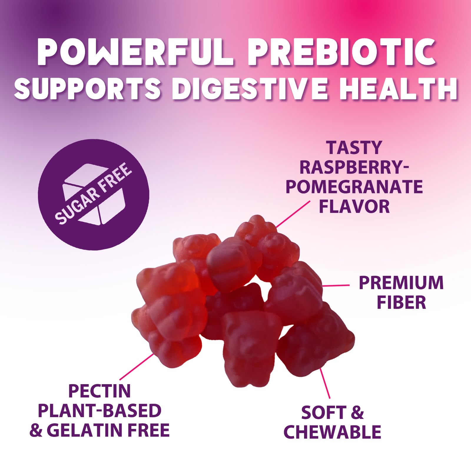 Fiber Gummies – Sugar Free Prebiotic Plant-Based Fiber 4g per Serving Supplement - Improved Soluble Formula Supports Digestive Health & Regularity - Non-GMO, - PrimeBioHealth - canada supplements