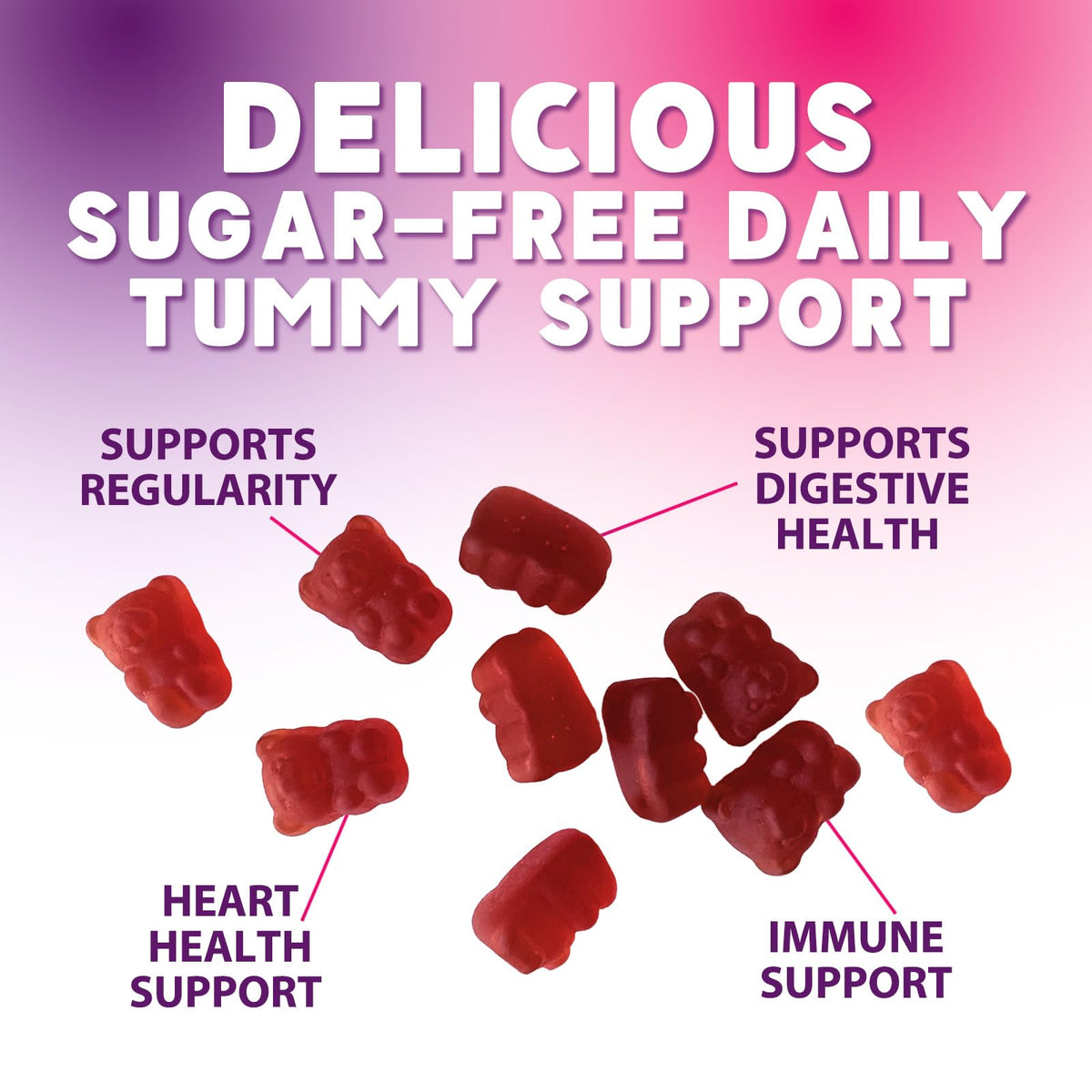 Fiber Gummies – Sugar Free Prebiotic Plant-Based Fiber 4g per Serving Supplement - Improved Soluble Formula Supports Digestive Health & Regularity - Non-GMO, - PrimeBioHealth - canada supplements
