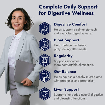 Finessa Digestive Probiotic Drink - 2in1 Digestive Health, Liver Cleanse Detox & Repair | Constipation, Gas and Bloating Relief | Gut Health Blend with Prebiotics & Probiotics - PrimeBioHealth - canada supplements
