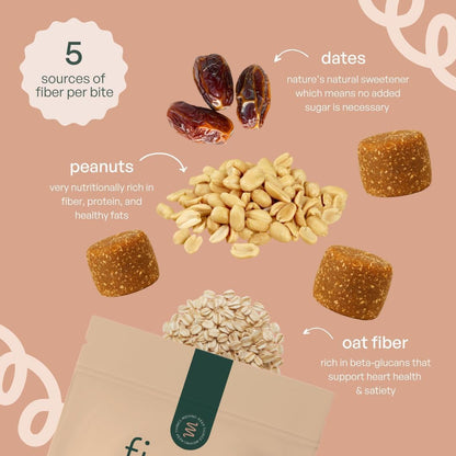Fiome Fiber Bites - 5g Daily Fiber Supplement - Supports Regularity, Digestion and Gut Health - All Natural Ingredients, 30 Servings, Peanut Butter Flavor - PrimeBioHealth - canada supplements