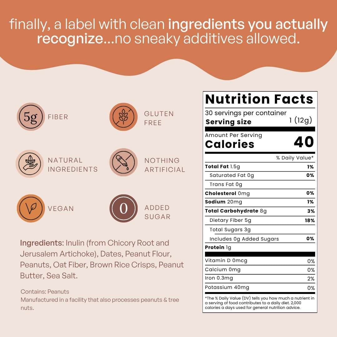 Fiome Fiber Bites - 5g Daily Fiber Supplement - Supports Regularity, Digestion and Gut Health - All Natural Ingredients, 30 Servings, Peanut Butter Flavor - PrimeBioHealth - canada supplements