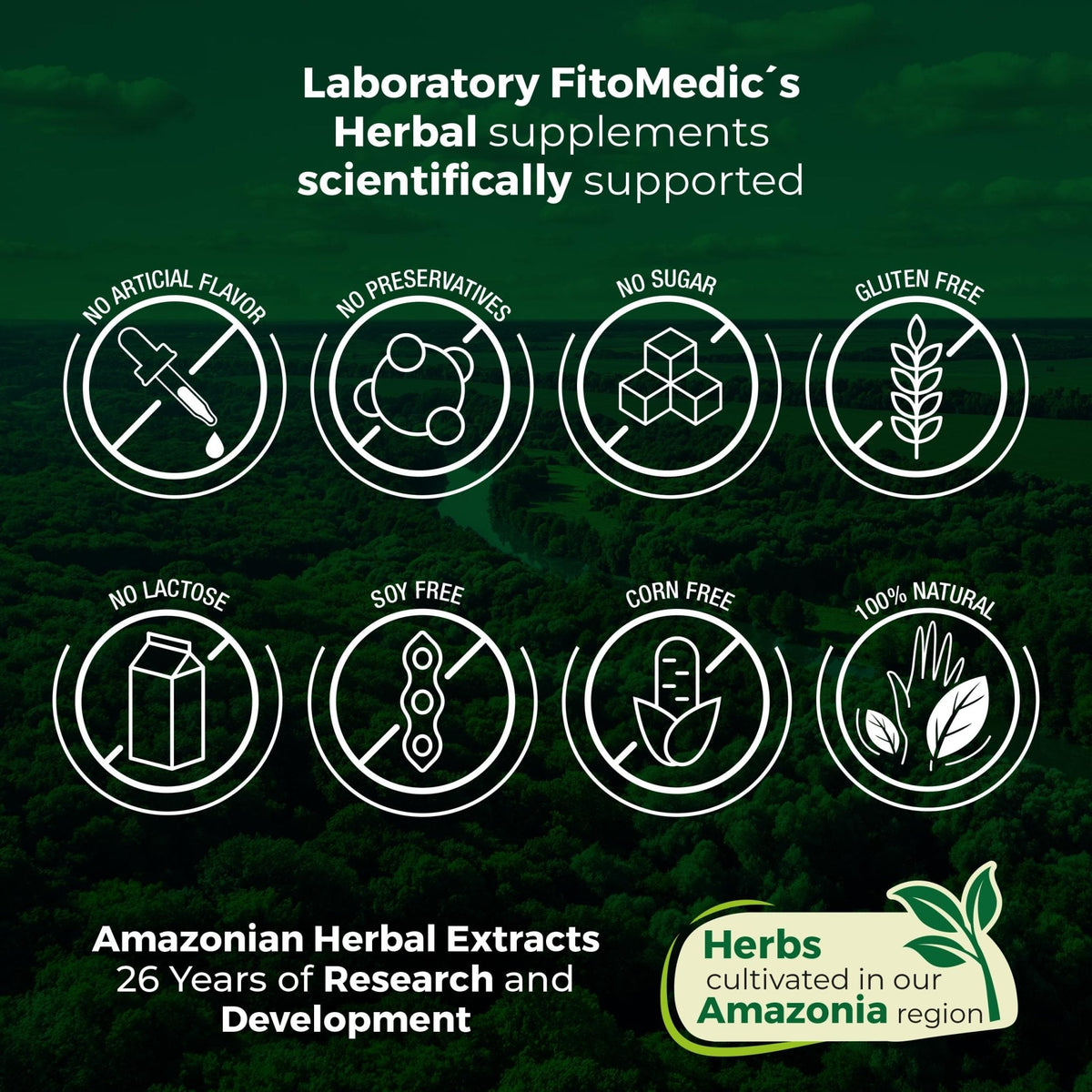 FITO MEDIC'S Lab | Activated Charcoal | 240 caps | Activated Charcoal Pills - PrimeBioHealth - canada supplements