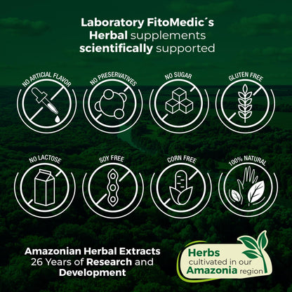FITO MEDIC'S Lab Chlorophyll Supplement, 200 Softgels, Chlorophyll Capsules - PrimeBioHealth - canada supplements