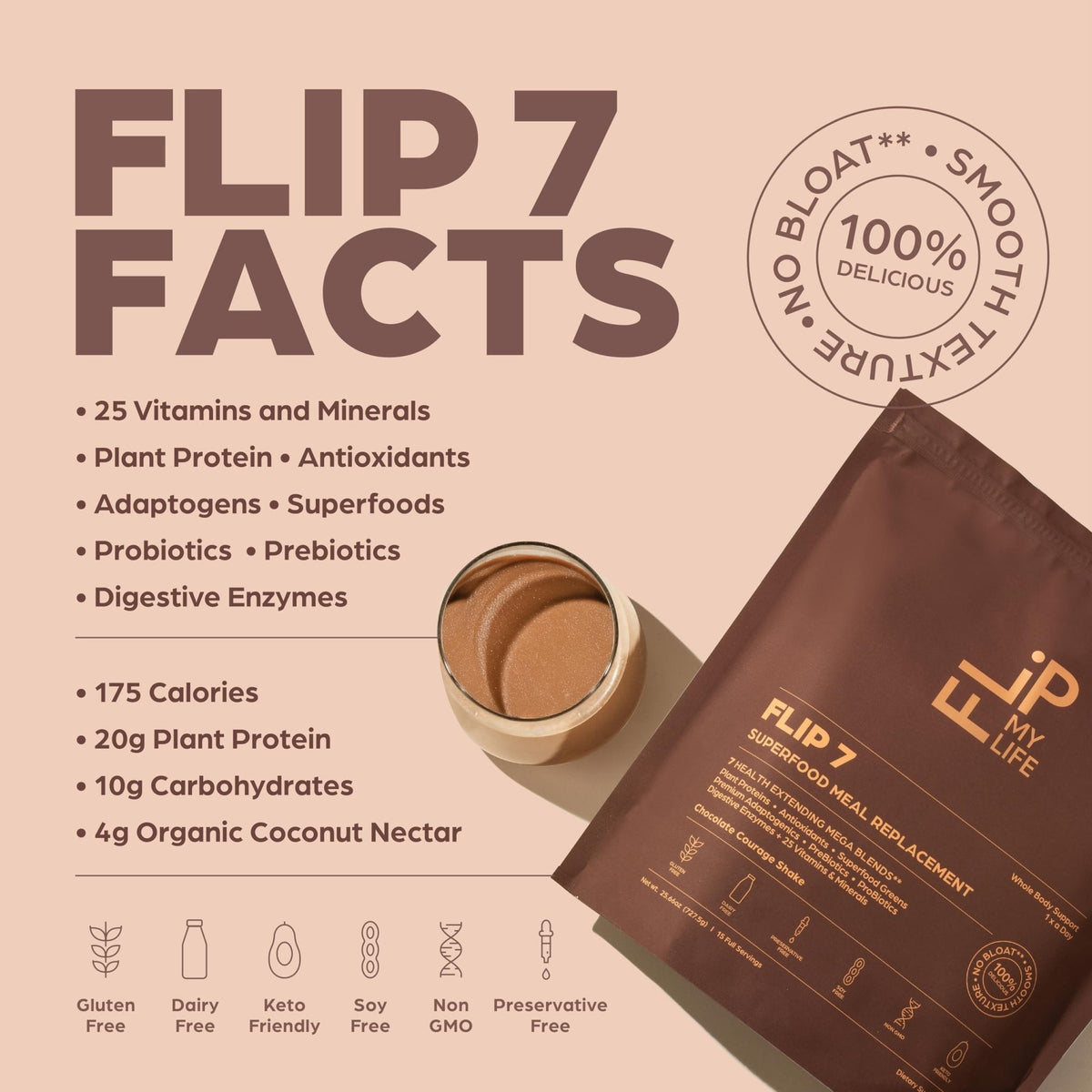 Flip My Life, Flip 7 Natural SuperFood, Plant-Based Protein, Complete Meal Replacement to Support Healthy Gut, 7 Mega Nutrient Rich Blends - PrimeBioHealth - canada supplements