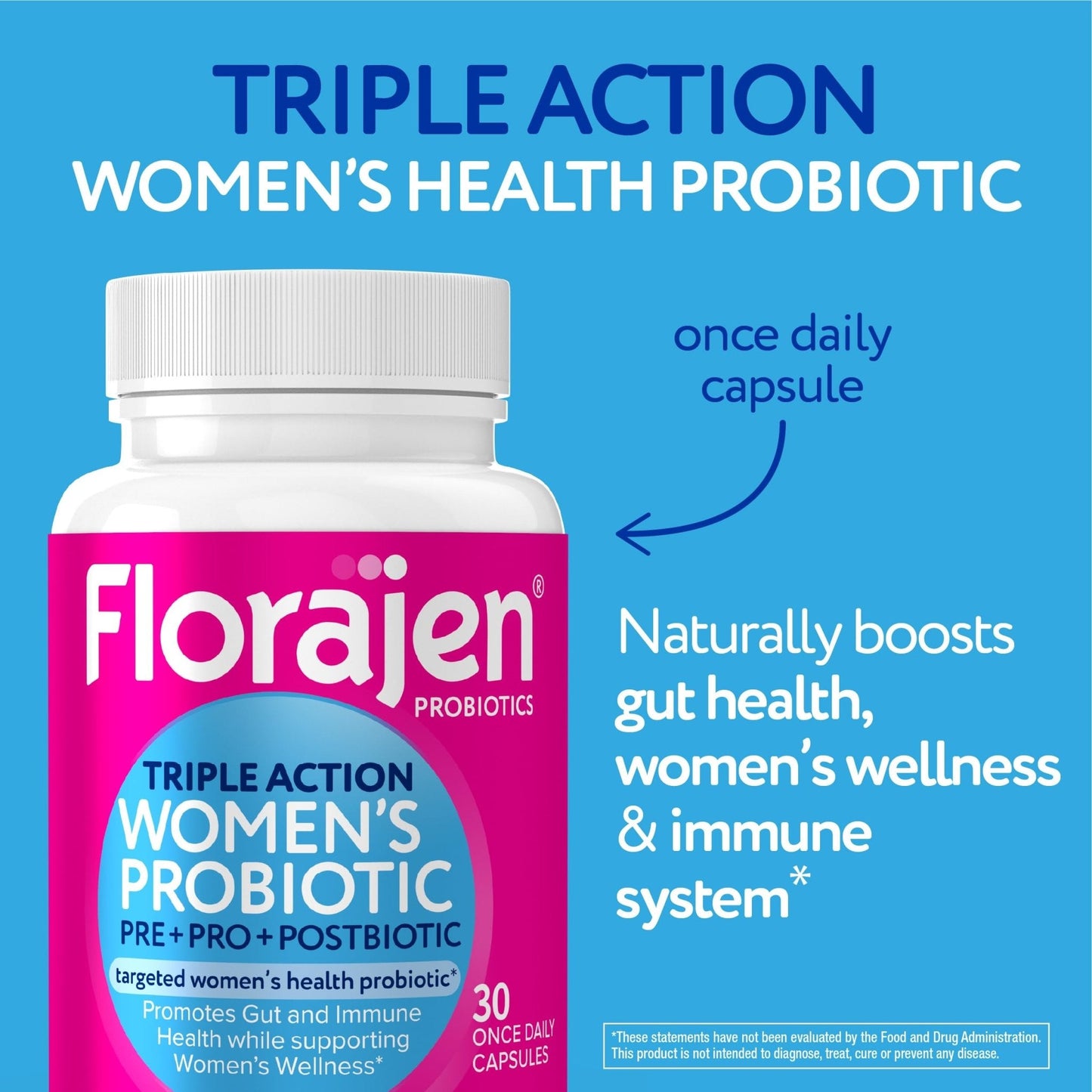 Florajen Women's Complete Triple-Action Prebiotic + Probiotic + Postbiotic for Digestive & Immune Support - Fast-Acting Relief from Constipation & Bloating - PrimeBioHealth - canada supplements