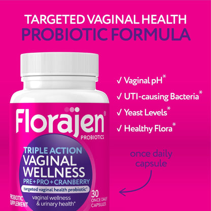 Florajen Women’s Triple-Action Probiotic, Prebiotic + Probiotic + Cranberry for Vaginal, Digestive, & Immune Support - Fast-Acting - PrimeBioHealth - canada supplements