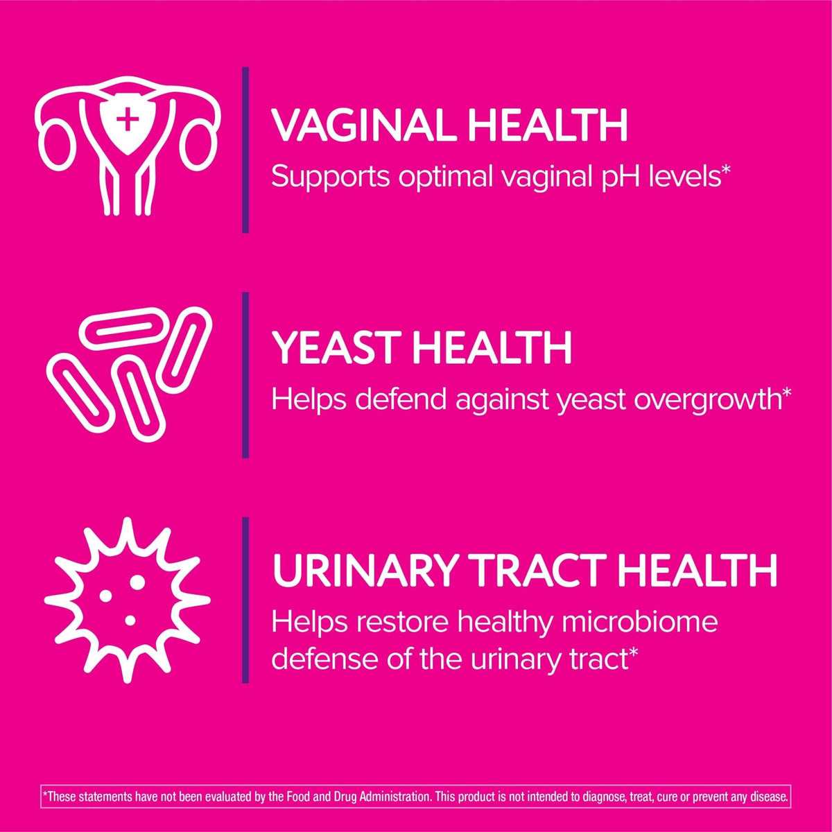 Florajen Women’s Triple-Action Probiotic, Prebiotic + Probiotic + Cranberry for Vaginal, Digestive, & Immune Support - Fast-Acting - PrimeBioHealth - canada supplements