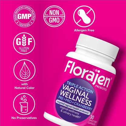 Florajen Women’s Triple-Action Probiotic, Prebiotic + Probiotic + Cranberry for Vaginal, Digestive, & Immune Support - Fast-Acting - PrimeBioHealth - canada supplements
