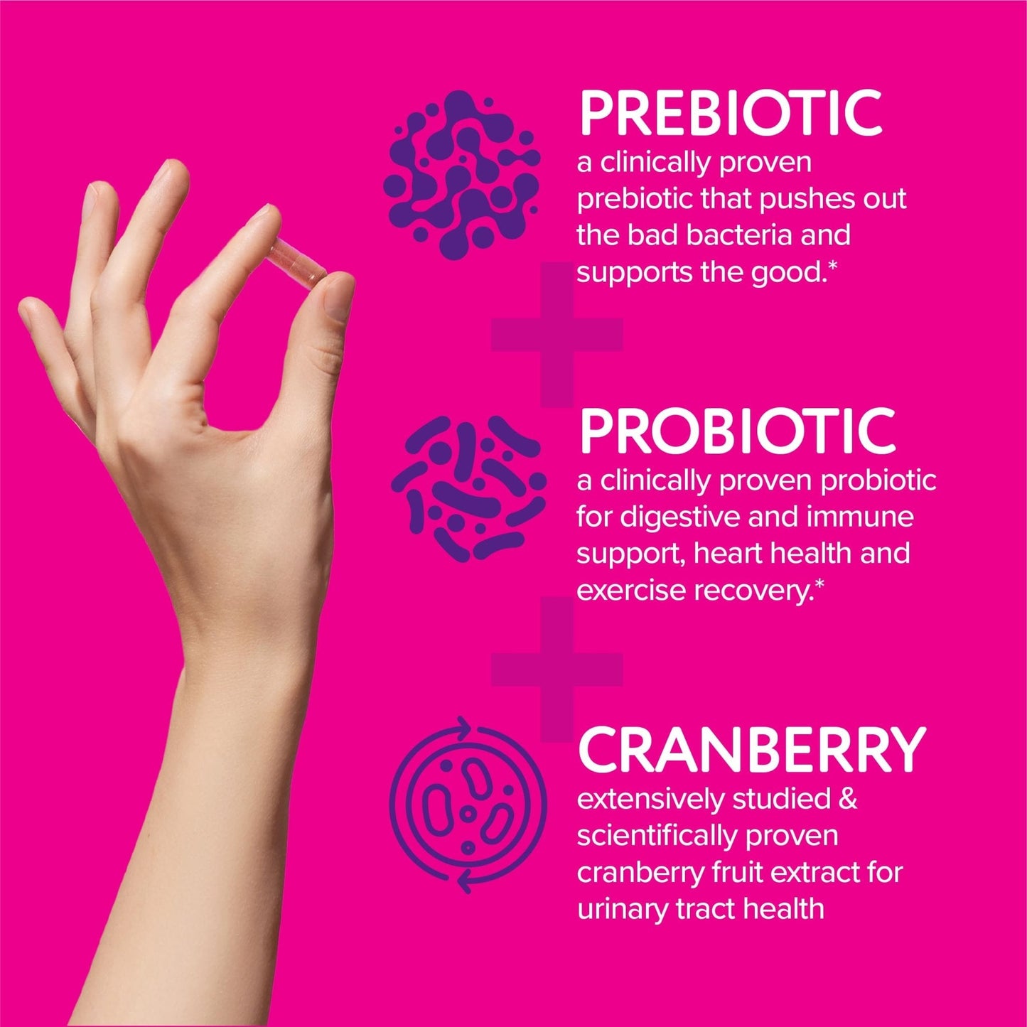 Florajen Women’s Triple-Action Probiotic, Prebiotic + Probiotic + Cranberry for Vaginal, Digestive, & Immune Support - Fast-Acting - PrimeBioHealth - canada supplements
