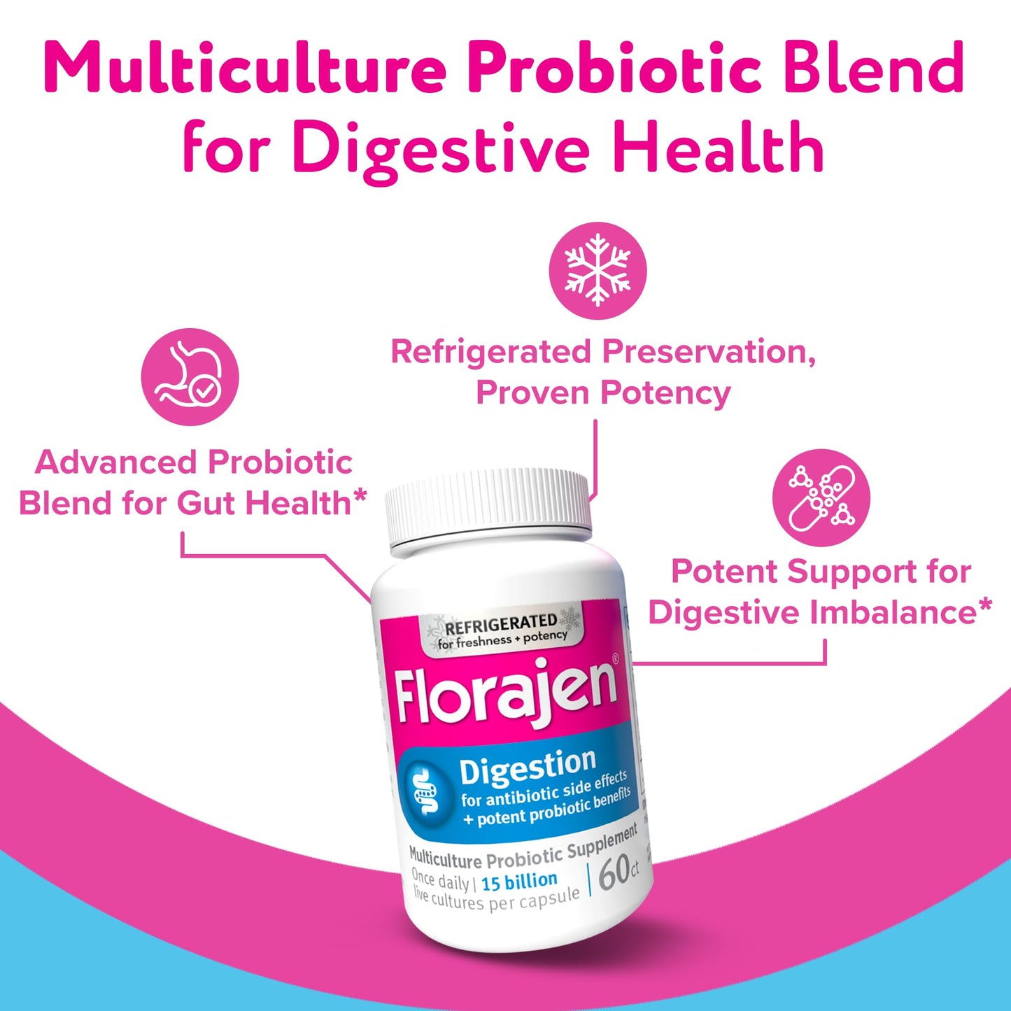 Florajen3 Digestion High Potency Refrigerated Probiotics | Restores Balance in Digestive System | for Antibiotic Side Effects | 60 Capsules - PrimeBioHealth - canada supplements
