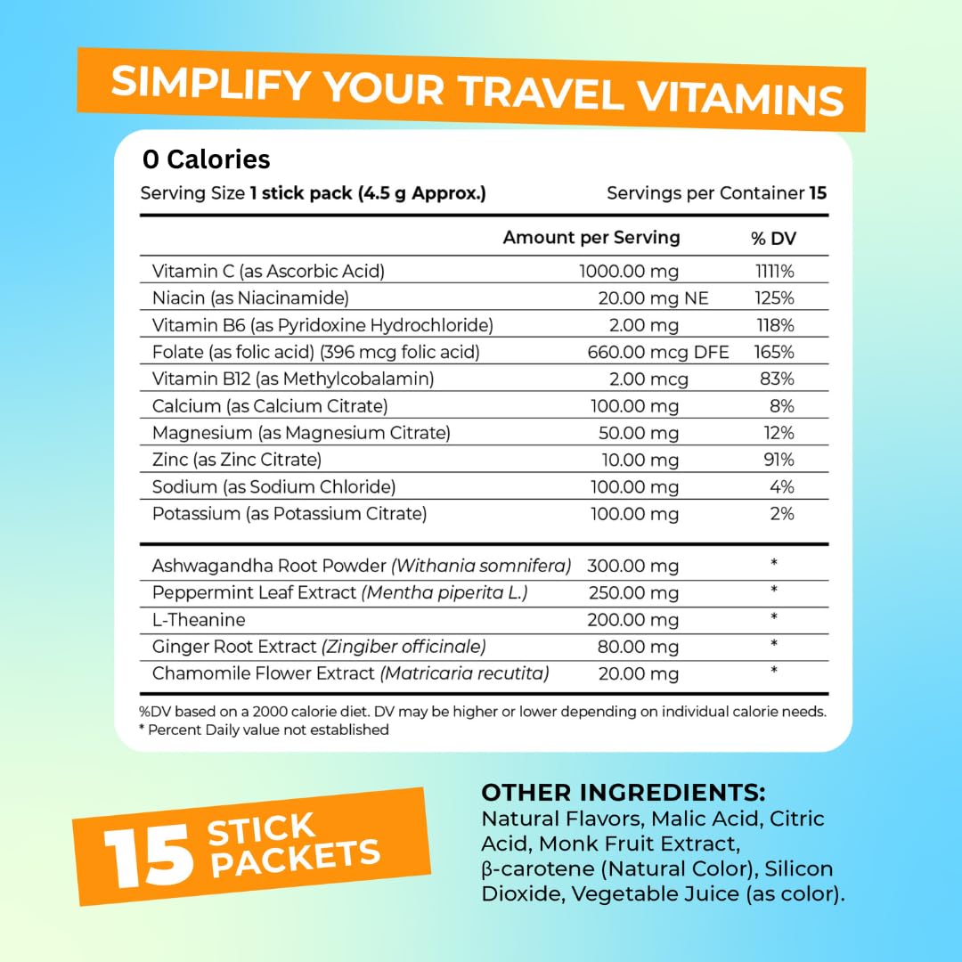 FlyWell Travel Vitamin Tonic for Flight, Jet Lag, Hydration, Circulation, Digestion & Immune Support, Promotes Calmness, Electrolyte Powder, Travel Essentials, - PrimeBioHealth - canada supplements