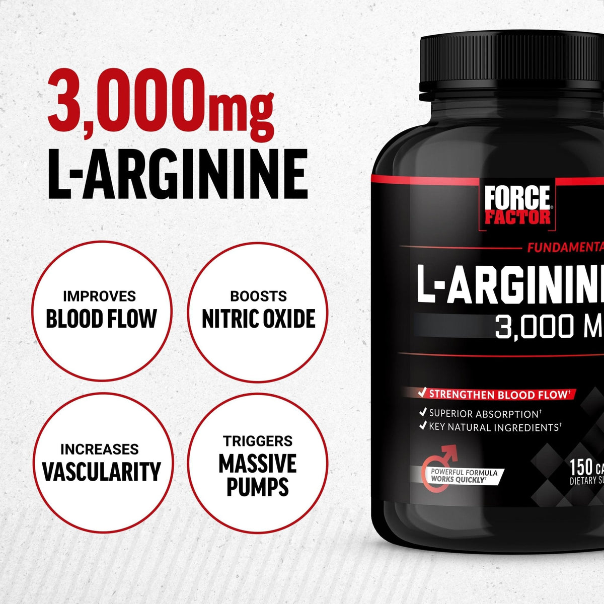 Force Factor L-Arginine Nitric Oxide Supplement with BioPerine to Help Build Muscle and Support Stronger Blood Flow, Circulation, Nutrient Delivery - PrimeBioHealth - canada supplements