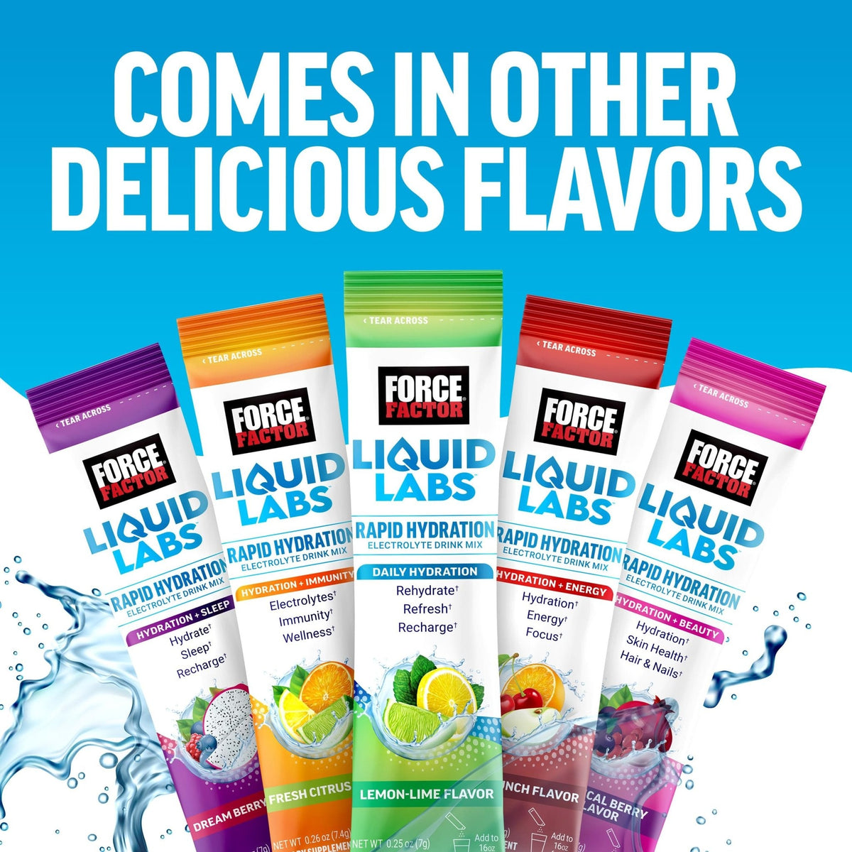 Force Factor Liquid Labs Electrolytes Powder Packets—Lemon Lime—Hydration Packets to Make Electrolyte Water with 5 Essential Electrolytes, Vitamins, Minerals - PrimeBioHealth - canada supplements