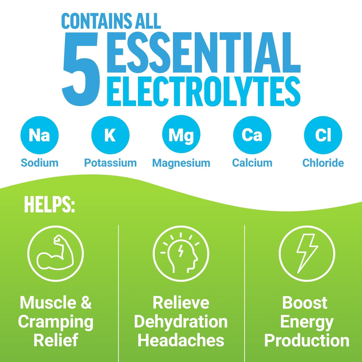 Force Factor Liquid Labs Electrolytes Powder Packets—Lemon Lime—Hydration Packets to Make Electrolyte Water with 5 Essential Electrolytes, Vitamins, Minerals - PrimeBioHealth - canada supplements