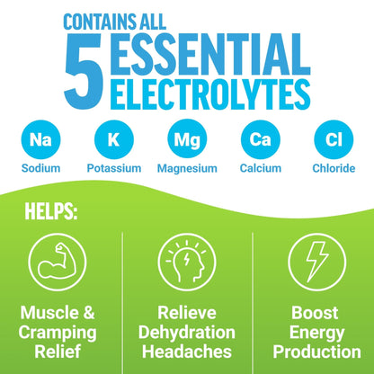 Force Factor Liquid Labs Electrolytes Powder Packets—Lemon Lime—Hydration Packets to Make Electrolyte Water with 5 Essential Electrolytes, Vitamins, Minerals - PrimeBioHealth - canada supplements