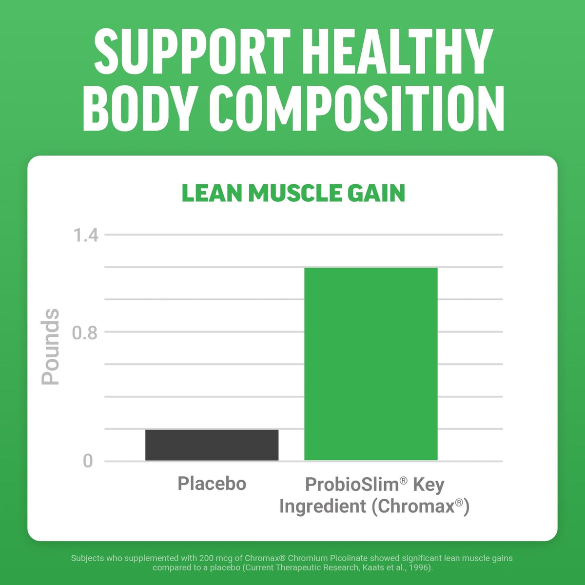 Force Factor ProbioSlim Apple Cider Vinegar Gummies, Keto ACV Gummies with LactoSpore Probiotics & Prebiotics to Support Digestion, Metabolism & Immune Health, - PrimeBioHealth - canada supplements