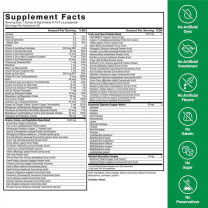 Force Factor Smarter Greens Daily Wellness Powder, Greens Superfood Powder to Support Gut Health, Bloating, & Digestion, with 40+ Superfoods - PrimeBioHealth - canada supplements