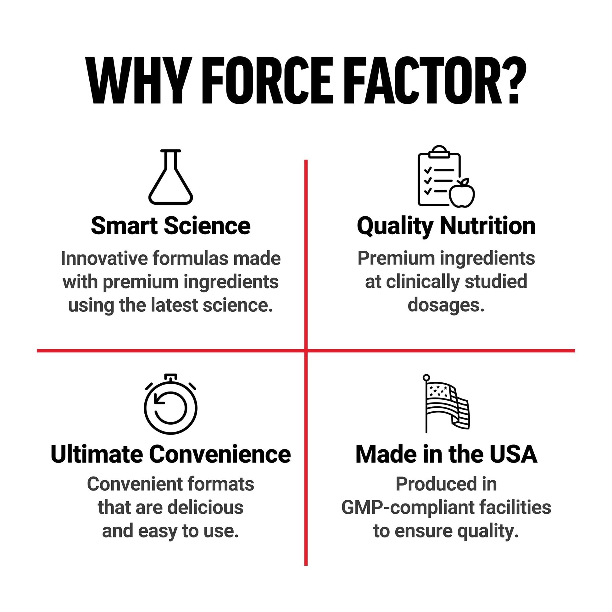 Force Factor Total Beets Blood Pressure Support Beet Root Capsules, 1800mg Organic Beet Root Powder Beet Supplement with Hawthorn Berry to Support Circulation - PrimeBioHealth - canada supplements