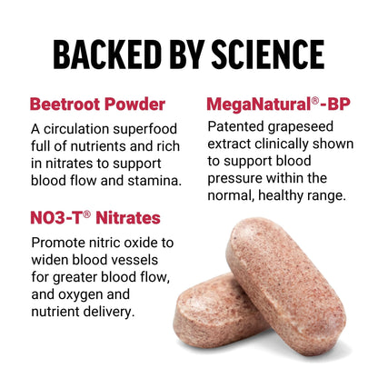 Force Factor Total Beets Blood Pressure Support with Grape Seed Extract and Non GMO Beet Root Powder for Heart Health - PrimeBioHealth - canada supplements