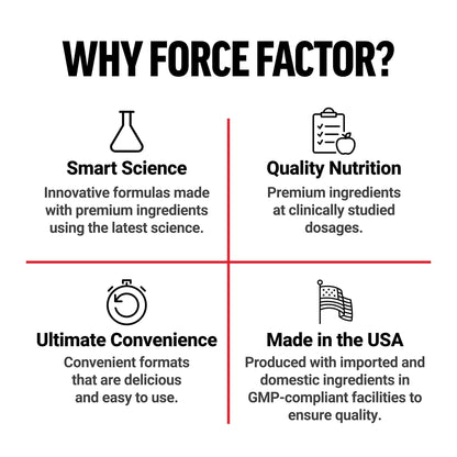 Force Factor Total Beets Drink Mix Superfood Powder with Nitrates to Support Circulation, Blood Flow, Nitric Oxide, Energy, Endurance, and Stamina - PrimeBioHealth - canada supplements