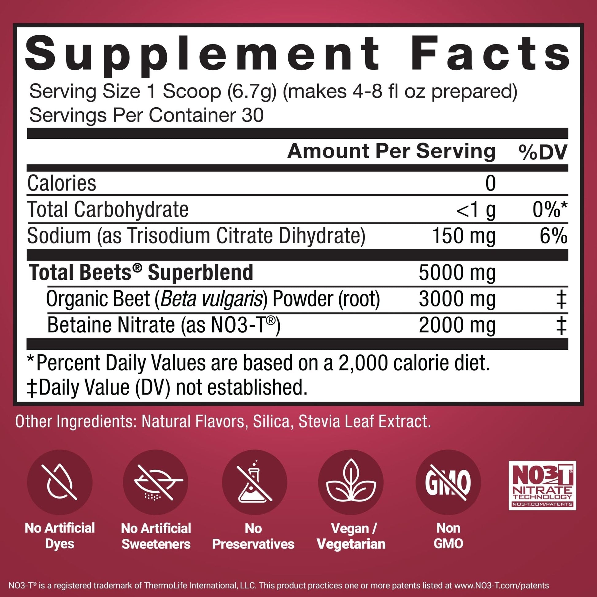Force Factor Total Beets Superfood Beet Root Powder 2-Pack, Nitrates to Support Circulation, Blood Flow, Nitric Oxide, Energy, Endurance, Stamina - PrimeBioHealth - canada supplements
